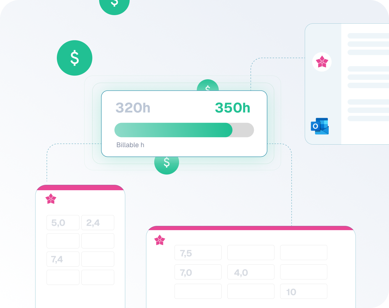 illustration af timelogs arbejdsgang for tidsregistrering